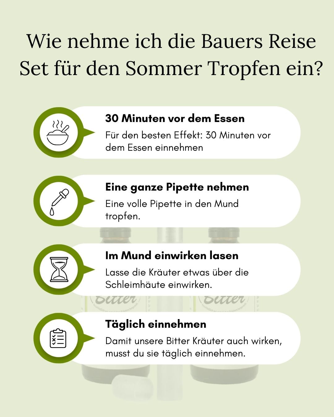 Bauers Reise Set für den Sommer